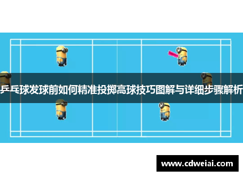乒乓球发球前如何精准投掷高球技巧图解与详细步骤解析
