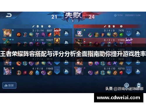 王者荣耀阵容搭配与评分分析全面指南助你提升游戏胜率