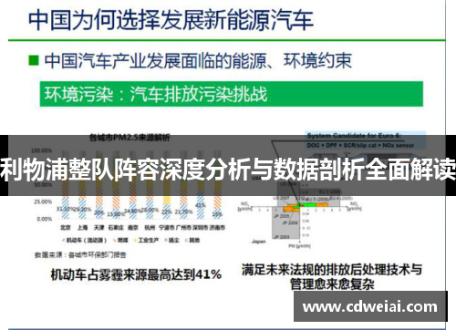 利物浦整队阵容深度分析与数据剖析全面解读