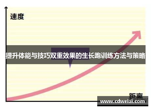 提升体能与技巧双重效果的生长跑训练方法与策略