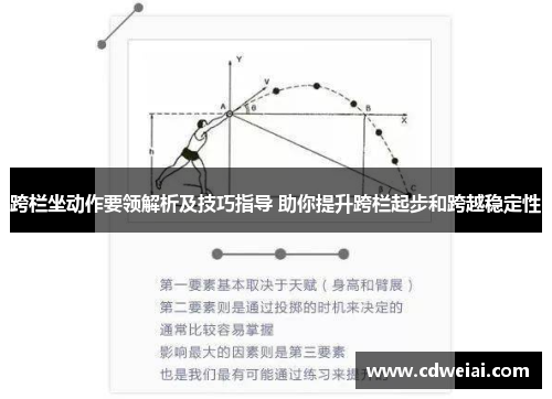 跨栏坐动作要领解析及技巧指导 助你提升跨栏起步和跨越稳定性